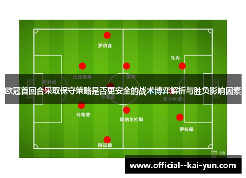 欧冠首回合采取保守策略是否更安全的战术博弈解析与胜负影响因素