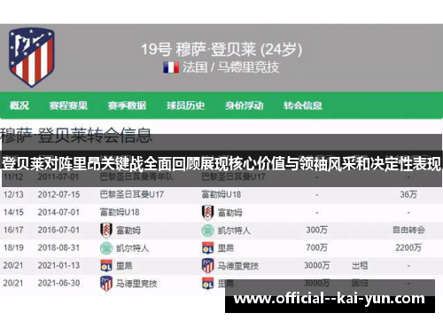 登贝莱对阵里昂关键战全面回顾展现核心价值与领袖风采和决定性表现