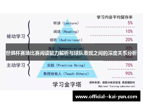 世俱杯赛场比赛阅读能力解析与球队表现之间的深度关系分析