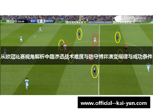 从欧冠比赛视角解析中路渗透战术难度与防守博弈演变规律与成功条件