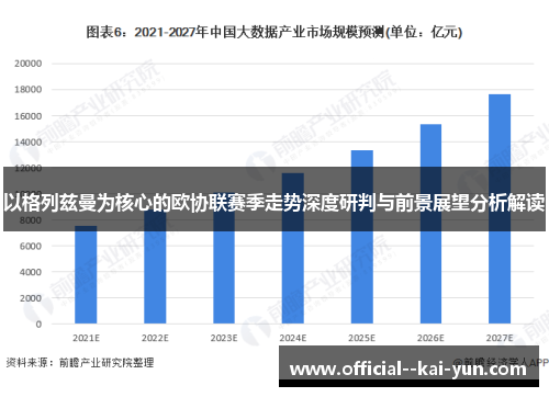以格列兹曼为核心的欧协联赛季走势深度研判与前景展望分析解读